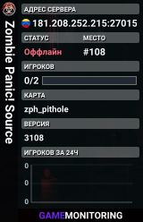 Zombie Panic! Source