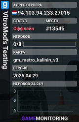 VitroMod's Testing