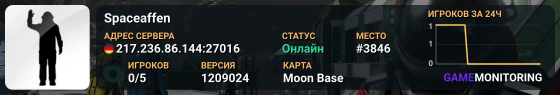Spaceaffen