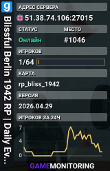 Blissful Berlin 1942 RP | Daily Events | Weekly Operations