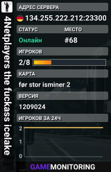 4Netplayers the fuckass icelake