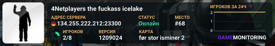 4Netplayers the fuckass icelake