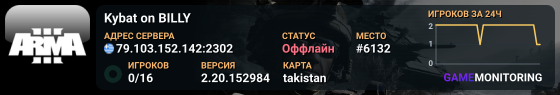 Kybat on BILLY