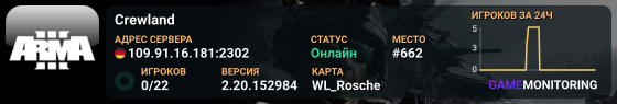 Crewland