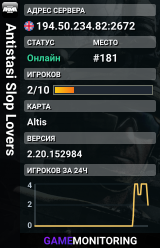 Antistasi Slop Lovers