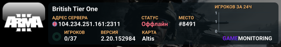 British Tier One