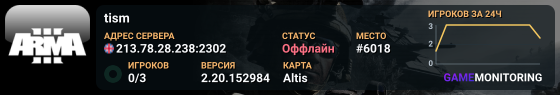 tism