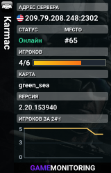 Karmac