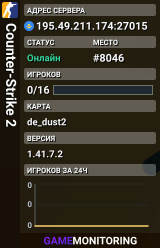 Counter-Strike 2