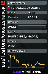 404 RUST SOLO/DUO | ВТ | ДЛЯ НОВИЧКОВ 11.08