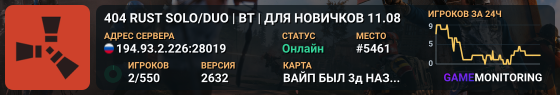 404 RUST SOLO/DUO | ВТ | ДЛЯ НОВИЧКОВ 11.08