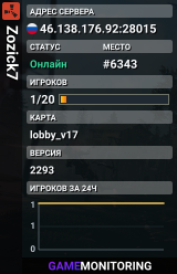 Zozick7