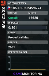 SK/CZ PVE