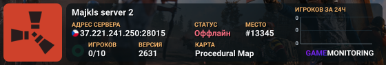Majkls server 2