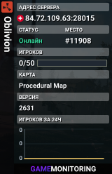 Oblivion