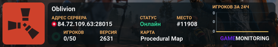 Oblivion