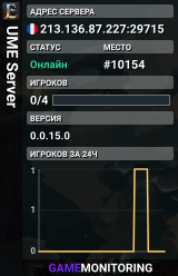 UME Server