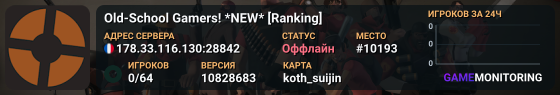 Old-School Gamers! *NEW* [Ranking]