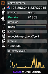 ★ Triumph 1 ★ - MGEMod