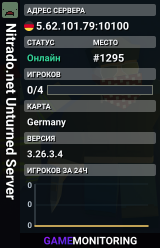 Nitrado.net Unturned Server
