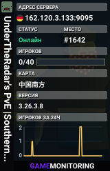 UnderTheRadar's PvE |Southern China|AntiGrief