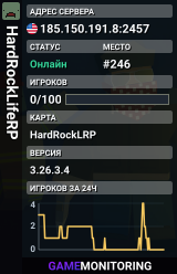 HardRockLifeRP