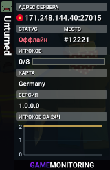 Unturned