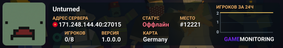 Unturned