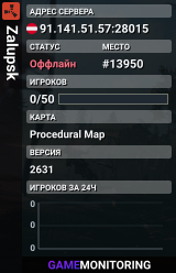 Zalupsk