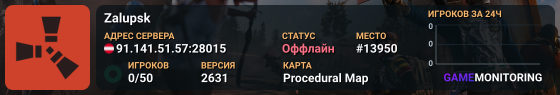 Zalupsk