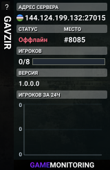GAVZIR
