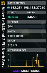 Valve Left4Dead 2 EU North Server (srcds1002-sto1.181.196)