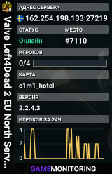 Valve Left4Dead 2 EU North Server (srcds1002-sto1.181.205)