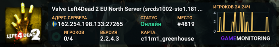 Valve Left4Dead 2 EU North Server (srcds1002-sto1.181.251)