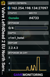 Valve Left4Dead 2 EU North Server (srcds1003-sto1.181.83)