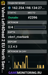 Valve Left4Dead 2 EU North Server (srcds1003-sto1.181.91)