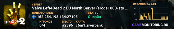 Valve Left4Dead 2 EU North Server (srcds1003-sto1.181.91)