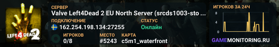 Valve Left4Dead 2 EU North Server (srcds1003-sto1.181.241)