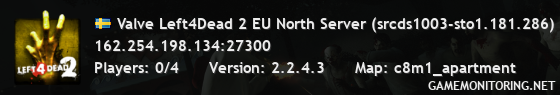 Valve Left4Dead 2 EU North Server (srcds1003-sto1.181.286)