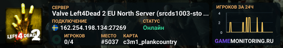 Valve Left4Dead 2 EU North Server (srcds1003-sto1.181.255)