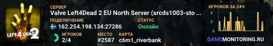 Valve Left4Dead 2 EU North Server (srcds1003-sto1.181.272)