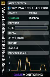 Valve Left4Dead 2 EU North Server (srcds1003-sto1.181.174)