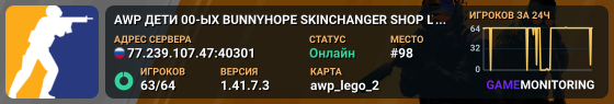 AWP ⚡ ДЕТИ 00-ЫX ⚡ BUNNYHOPE SKINCHANGER SHOP LVL 🔥