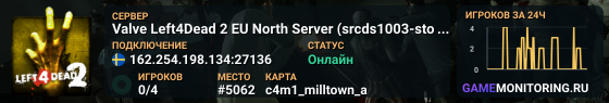 Valve Left4Dead 2 EU North Server (srcds1003-sto1.181.122)