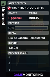 Unturned