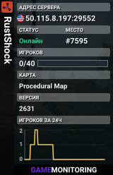 RustShock