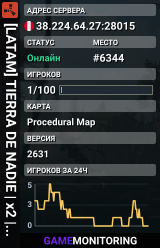 [LATAM] TIERRA DE NADIE | x2 | QUAD | WIPE JUEVES
