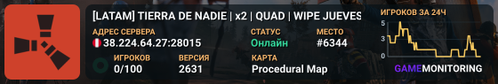 [LATAM] TIERRA DE NADIE | x2 | QUAD | WIPE JUEVES