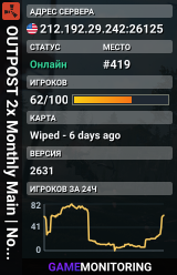 OUTPOST 2x Monthly Main | No BP Wipe #2