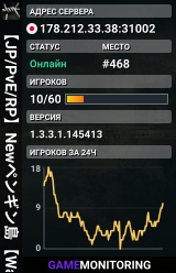 【JP/PvE/RP】Newペンギン島【WalkingDead】 https://discord.gg/ArGU9rAcYA
